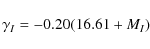 \begin{displaymath}{\gamma}_I=-0.20 (16.61+M_I)
\end{displaymath}