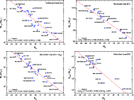 \begin{figure}
\par\includegraphics[width=16.5cm,clip]{14295fg09.eps}\protect
\end{figure}