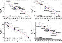 \begin{figure}
\par\includegraphics[angle=270,width=17.5cm,clip]{14295fg10.eps}\protect
\end{figure}