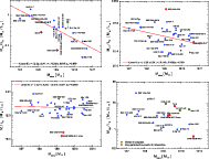 \begin{figure}
\par\includegraphics[width=16.5cm,clip]{14295fg16.eps}\protect
\end{figure}