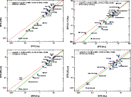 \begin{figure}
\par\includegraphics[width=16.5cm,clip]{14295fg02.eps}
\end{figure}