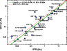 \begin{figure}
\par\includegraphics[width=8.5cm,clip]{14295fg03.eps}\protect
\end{figure}