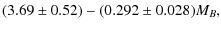 $\displaystyle (3.69 \pm 0.52) - (0.292 \pm 0.028)M_B,$