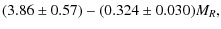 $\displaystyle (3.86 \pm 0.57) - (0.324 \pm 0.030)M_R,$