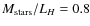 $M_{\rm stars}/L_H=0.8$