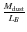 $\frac{M_{\rm dust}}{L_B}$