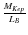 $\frac{M_{Kep}}{L_B}$