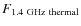 $F_{1.4~\rm {GHz~ thermal}}$