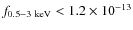 $f_{\rm0.5-3~keV}<1.2\times 10^{-13}$