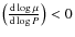 $\left({\rm d}\log\mu \over {\rm d}\log P \right) < 0$