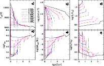 \begin{figure}
\par\includegraphics[scale=1.01,clip]{14307fg4.eps}
\end{figure}