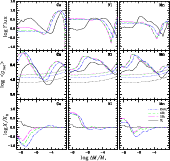 \begin{figure}
\par\includegraphics[scale=.80,clip]{14307fg7.eps}
\end{figure}