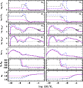 \begin{figure}
\par\includegraphics[scale=.80,clip]{14307fg8.eps}
\end{figure}