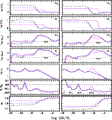 \begin{figure}
\par\includegraphics[scale=.80,clip]{14307fg9.eps}\vspace{-3mm}
\vspace{-2mm}
\end{figure}