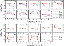 \begin{figure}
\par\includegraphics[scale=1.04,clip]{14307fg11a.eps}\par\includegraphics[scale=1.04,clip]{14307fg11b.eps}
\end{figure}