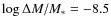 $\ensuremath{ \log \Delta M/M_{*}} = -8.5$