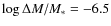 $\ensuremath{ \log \Delta M/M_{*}} =-6.5$