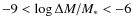 $-9 < \ensuremath{ \log \Delta M/M_{*}} < -6$