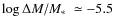 $\ensuremath{ \log \Delta M/M_{*}} ~\simeq -5.5$