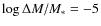 $\ensuremath{ \log \Delta M/M_{*}} = -5$