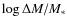 $\ensuremath{ \log \Delta M/M_{*}} $