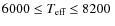$ 6000 \leq {\ensuremath{T_{\ensuremath{{\mbox{\scriptsize eff}}}}} }\leq 8200~$