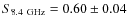 $S_{\rm 8.4~GHz}=0.60 \pm
0.04$