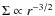 ${\Sigma \propto r^{-3/2}}$