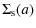 $\displaystyle \Sigma_{\rm s}(a)$