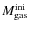 $M_{\rm gas}^{\rm ini}$