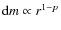 ${\rm d}m \propto r^{1-p}$