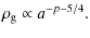 $\displaystyle \rho_{\rm g} \propto a^{-p - 5/4}.$