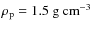 $\rho_{\rm p}= 1.5~{\rm g~cm}^{-3}$