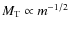 $M_{\rm T} \propto m^{-1/2}$