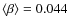 $\left<\beta\right> = 0.044$