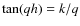 $\tan (qh)=k/q$