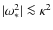 $\vert\omega_*^2\vert \la \kappa^2$