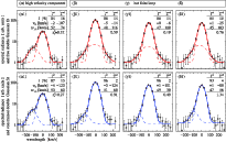 \begin{figure}
\par\includegraphics{aa14433_04}
\end{figure}