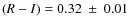 $(R-I) = 0.32 ~\pm~ 0.01$