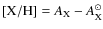 ${\rm [X/H]}=A_{\rm X}-A_{\rm X}^\odot$