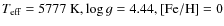 $T_{\rm eff}=5777~{\rm K},\log g=4.44,{\rm [Fe/H]}=0$