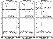 \begin{figure}
\par\includegraphics[width=16.cm]{14509Fig3.ps}
\end{figure}