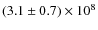 $(3.1\pm0.7)\times 10^8$