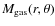 $M_{\rm gas}(r,\theta)$