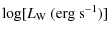 $\displaystyle {\rm log}[ L_{\rm W} \ ({\rm erg\ s^{-1}})]$