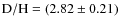 ${\rm D/H} = (2.82\pm0.21)$