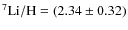 $\rm {{}^{7}Li/H} = (2.34\pm0.32)$