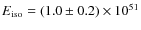 $E_{\rm iso}=(1.0\pm0.2)\times10^{51}$