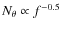 $N_{\theta} \propto f^{-0.5}$