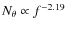 $N_{\theta} \propto f^{-2.19}$